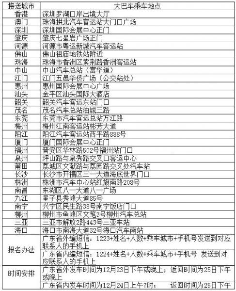 第8屆廣州藝術收藏展·周邊28城市豪華大巴車免費接送正式啟動