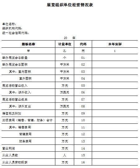 商務(wù)部：展覽業(yè)重點(diǎn)企業(yè)（單位）聯(lián)系方案