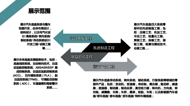 QQ截圖20191008133556