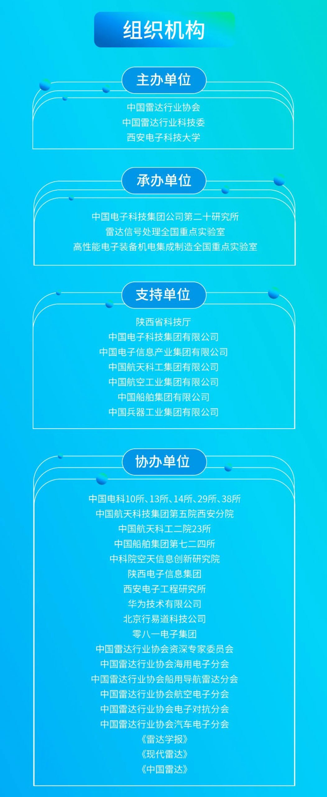 開年重磅 | 2024第四屆雷達(dá)未來大會將于五月在西安召開插圖2